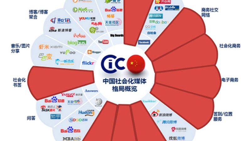 北京品牌设计代理公司：揭秘品牌形象塑造的关键角色